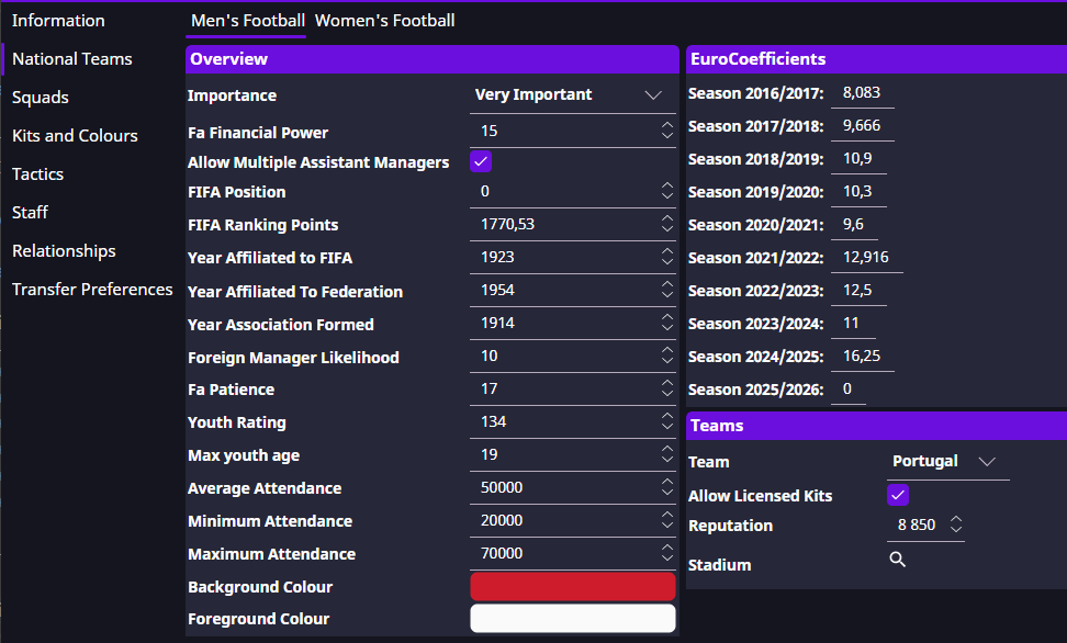 National team details with football association fields, coefficients and team selection