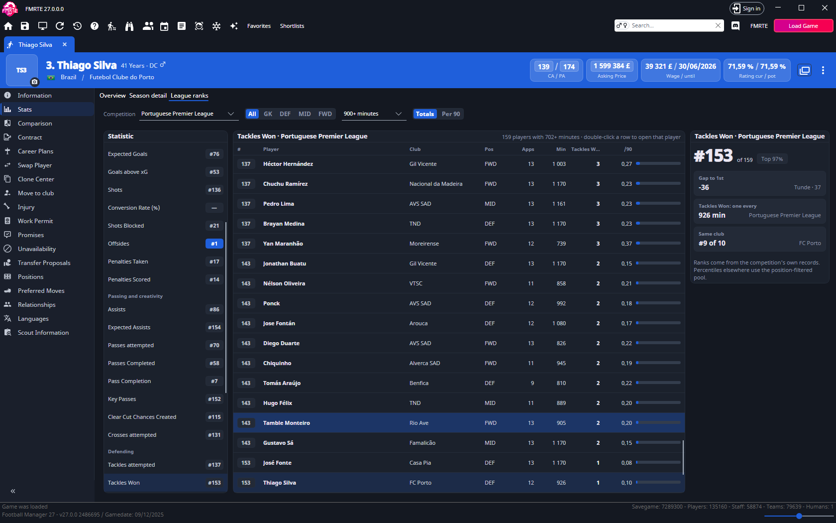 League ranks with competition filters, statistic picker, leaderboard and player summary